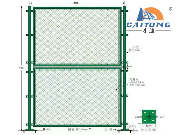 边框式围网图片4